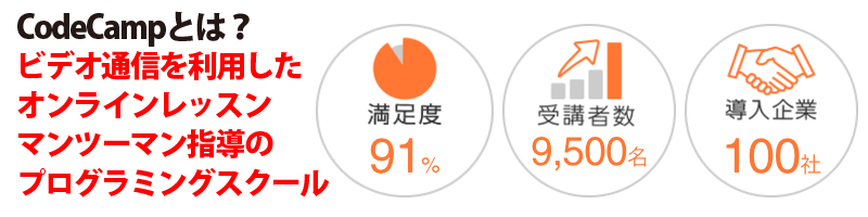 CodeCamp�i�R�[�h�L�����v�j���T�C�g